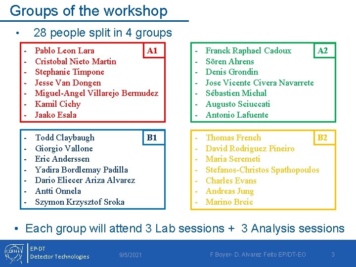 Groups of the workshop 28 people split in 4 groups • - Pablo Leon