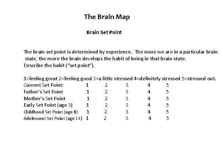 The Brain Map Brain Set Point The brain set point is determined by experience.