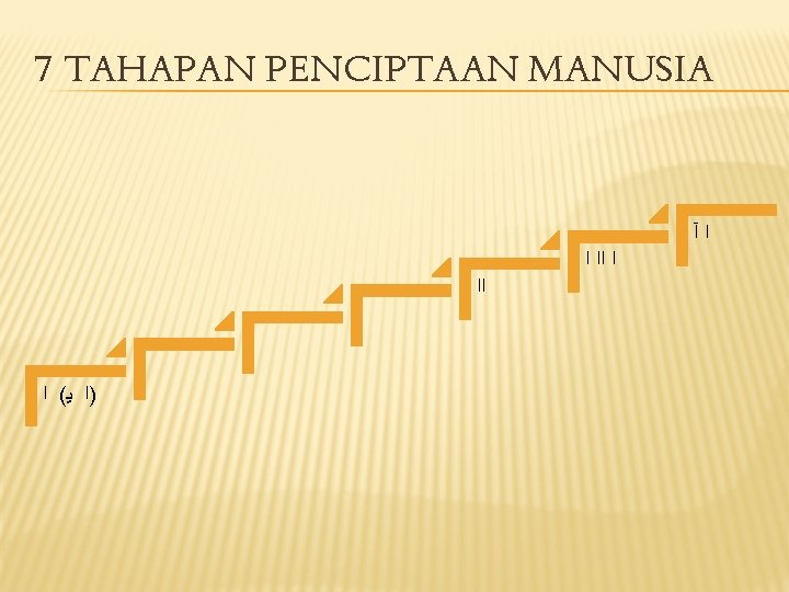 7 TAHAPAN PENCIPTAAN MANUSIA ﺍآ ﺍ ﺍﺍ ﺍ ﺍﺍ )ﺍ ﻳ( ﺍ 