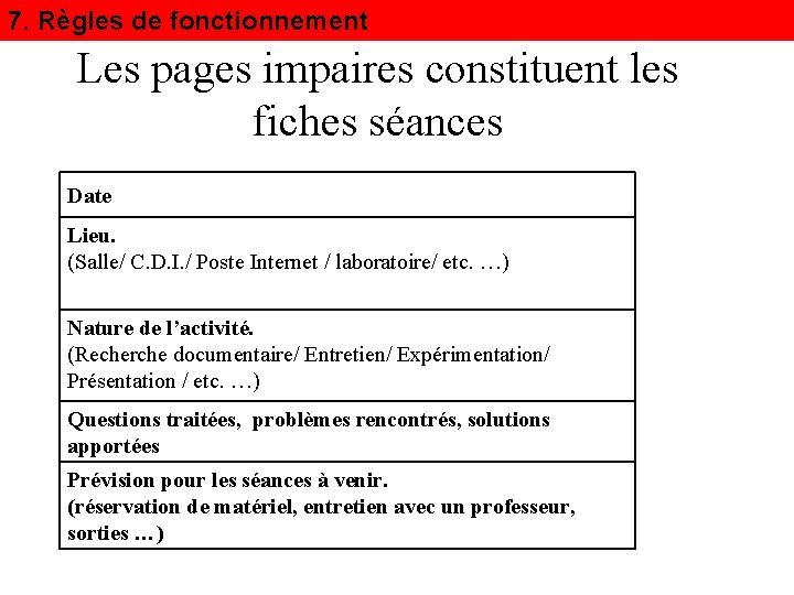 7. Règles de fonctionnement Les pages impaires constituent les fiches séances Date Lieu. (Salle/