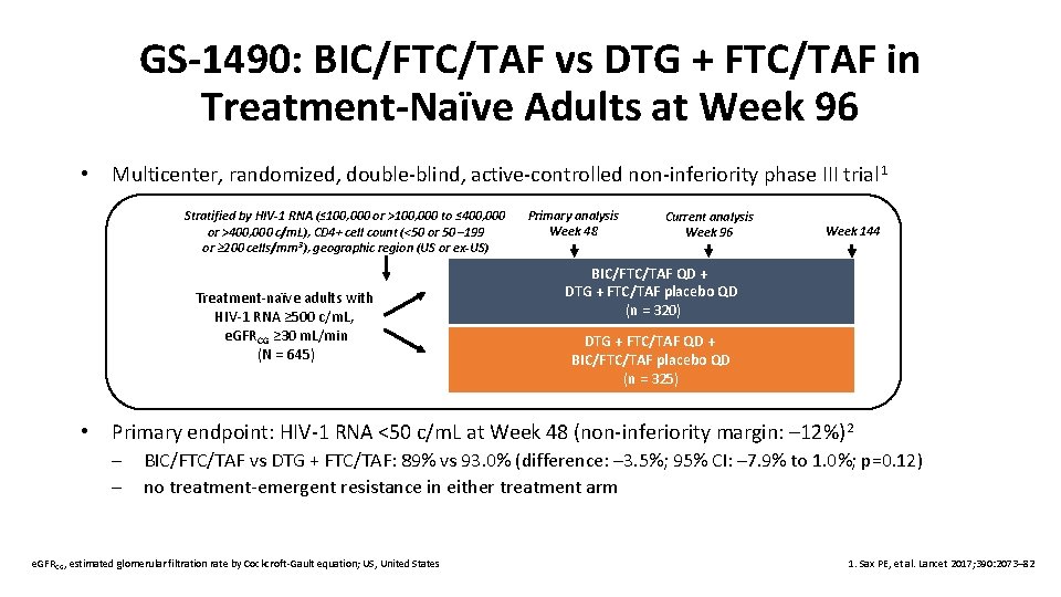 GS-1490: BIC/FTC/TAF vs DTG + FTC/TAF in Treatment-Naïve Adults at Week 96 • Multicenter,