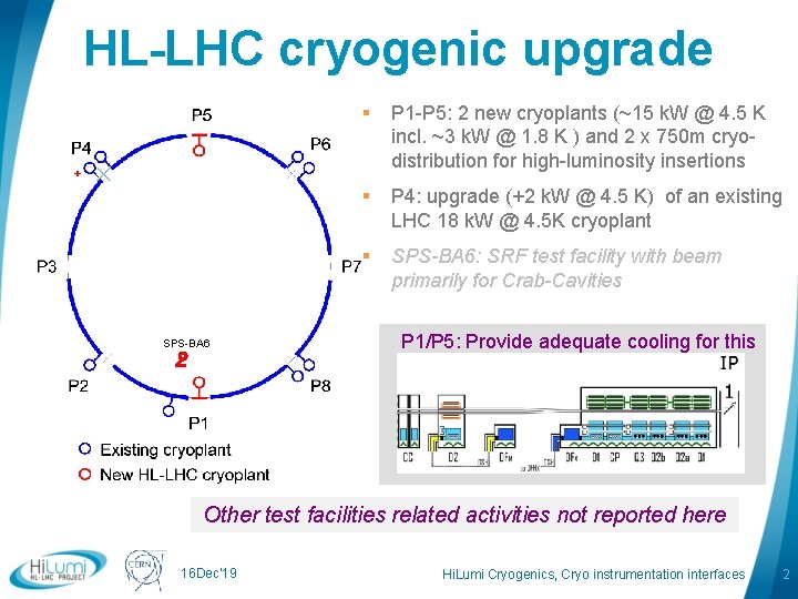 HL-LHC cryogenic upgrade § P 1 -P 5: 2 new cryoplants (~15 k. W