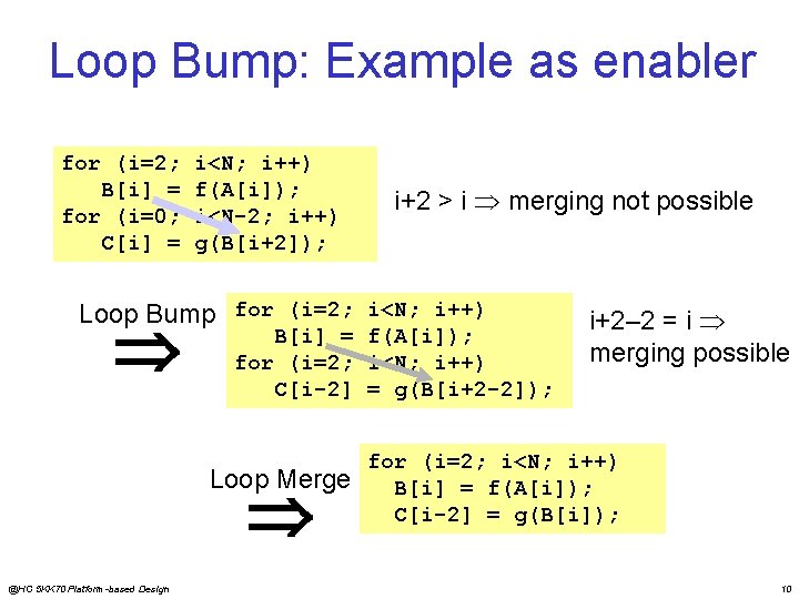 Loop Bump: Example as enabler for (i=2; B[i] = for (i=0; C[i] = i<N;