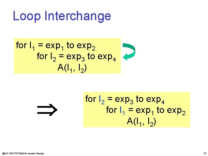 Loop Interchange for I 1 = exp 1 to exp 2 for I 2