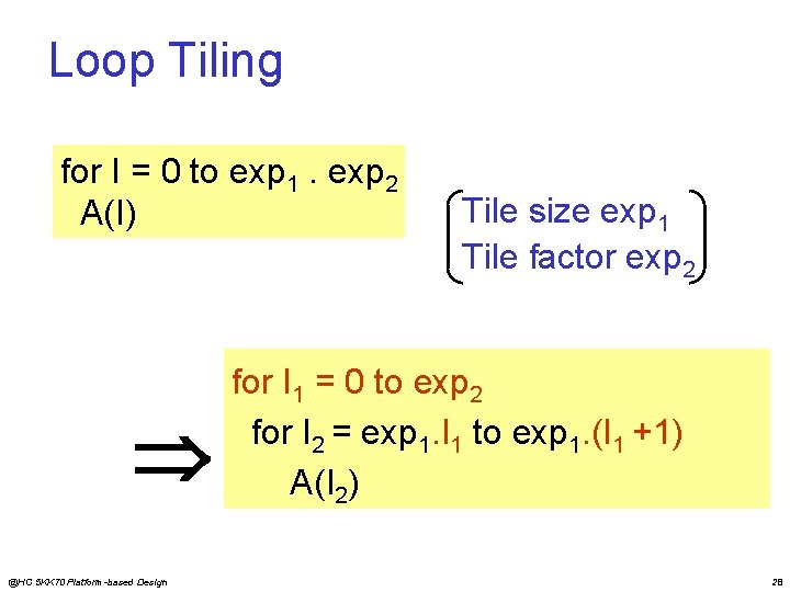 Loop Tiling for I = 0 to exp 1. exp 2 A(I) @HC 5