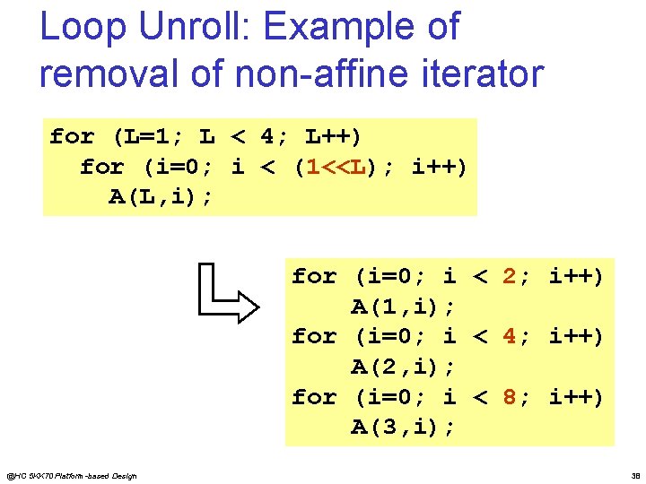 Loop Unroll: Example of removal of non-affine iterator for (L=1; L < 4; L++)