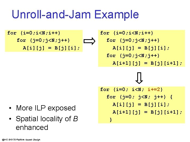 Unroll-and-Jam Example for (i=0; i<N; i++) for (j=0; j<N; j++) A[i][j] = B[j][i]; •