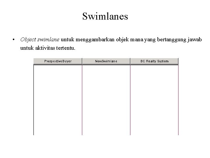 Swimlanes • Object swimlane untuk menggambarkan objek mana yang bertanggung jawab untuk aktivitas tertentu.