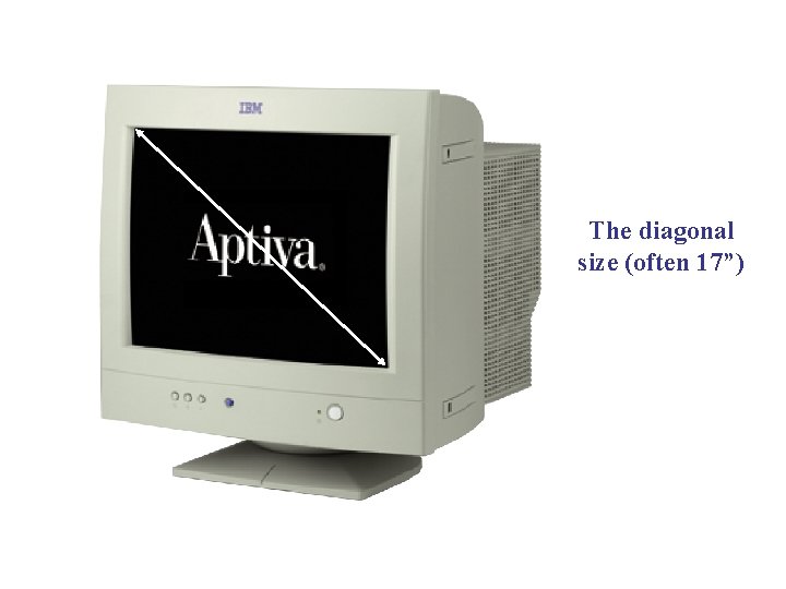 The diagonal size (often 17”) 