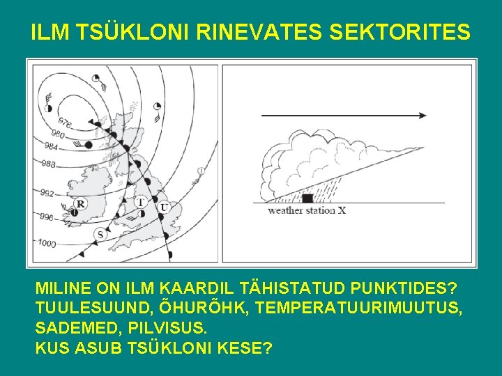 ILM TSÜKLONI RINEVATES SEKTORITES MILINE ON ILM KAARDIL TÄHISTATUD PUNKTIDES? TUULESUUND, ÕHURÕHK, TEMPERATUURIMUUTUS, SADEMED,