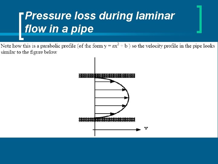 Pressure loss during laminar flow in a pipe 