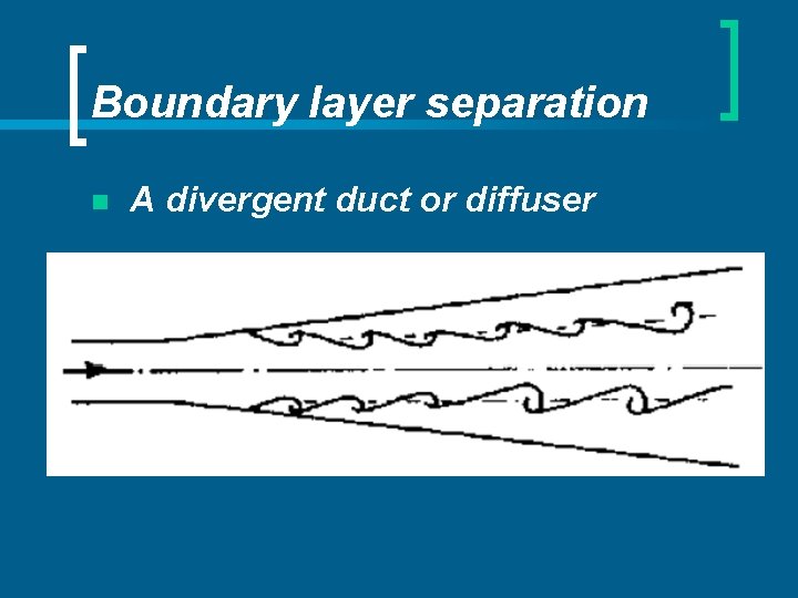 Boundary layer separation n A divergent duct or diffuser 