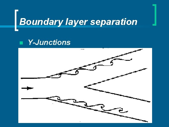 Boundary layer separation n Y-Junctions 