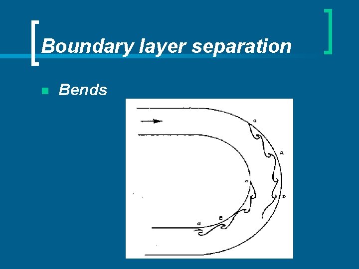 Boundary layer separation n Bends 