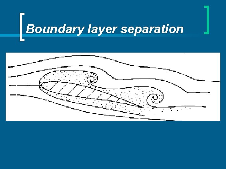 Boundary layer separation 