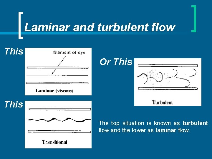 Laminar and turbulent flow This Or This The top situation is known as turbulent