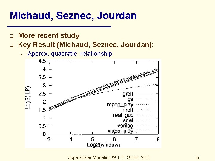 Michaud, Seznec, Jourdan q q More recent study Key Result (Michaud, Seznec, Jourdan): •