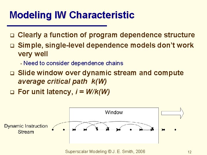 Modeling IW Characteristic q q Clearly a function of program dependence structure Simple, single-level