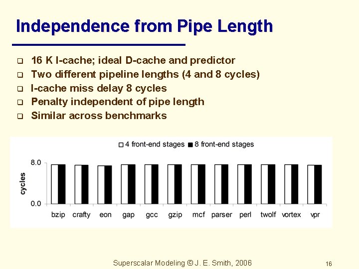 Independence from Pipe Length q q q 16 K I-cache; ideal D-cache and predictor
