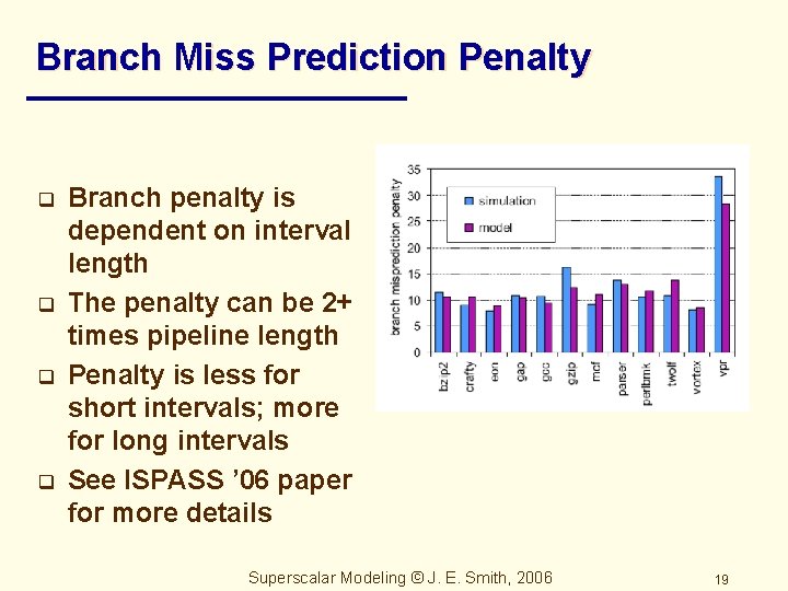 Branch Miss Prediction Penalty q q Branch penalty is dependent on interval length The