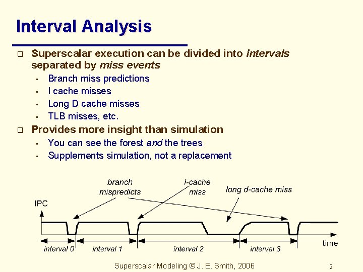 Interval Analysis q Superscalar execution can be divided into intervals separated by miss events