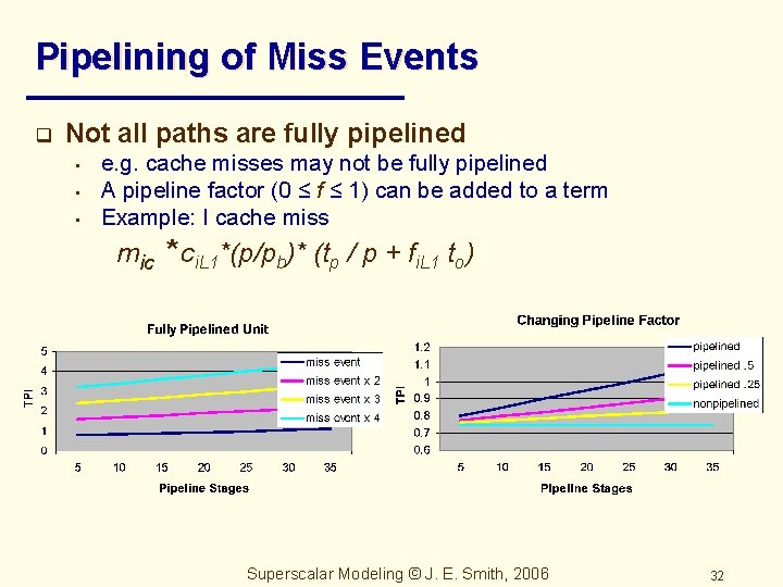 Pipelining of Miss Events q Not all paths are fully pipelined • • •