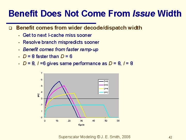 Benefit Does Not Come From Issue Width q Benefit comes from wider decode/dispatch width