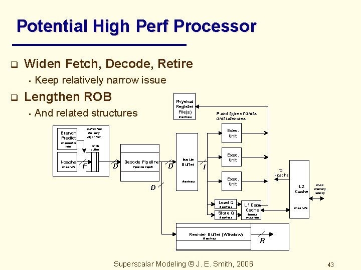 Potential High Perf Processor q Widen Fetch, Decode, Retire • q Keep relatively narrow