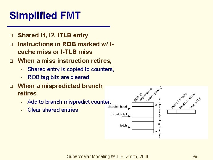 Simplified FMT q q q Shared I 1, I 2, ITLB entry Instructions in
