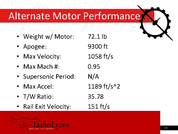 Alternate Motor Performance. • • 9/4/2021 Weight w/ Motor: Apogee: Max Velocity: Max Mach
