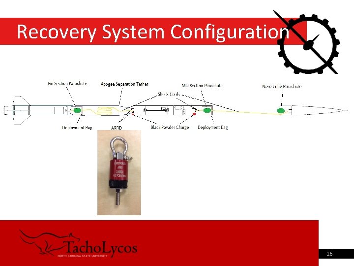 Recovery System Configuration 9/4/2021 Pre-Registration Advising 16 