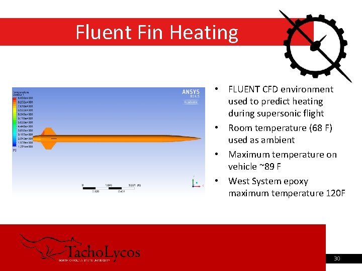Fluent Fin Heating • FLUENT CFD environment used to predict heating during supersonic flight