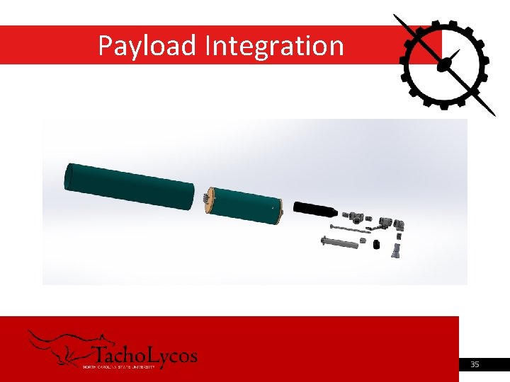 Payload Integration 9/4/2021 Pre-Registration Advising 35 