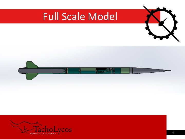 Full Scale Model 9/4/2021 Pre-Registration Advising 4 