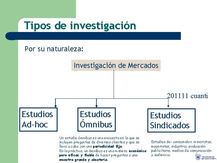 Tipos de investigación Por su naturaleza: Investigación de Mercados 201111 cuanti Estudios Ad-hoc Estudios