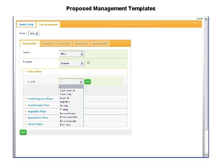 Proposed Management Templates 