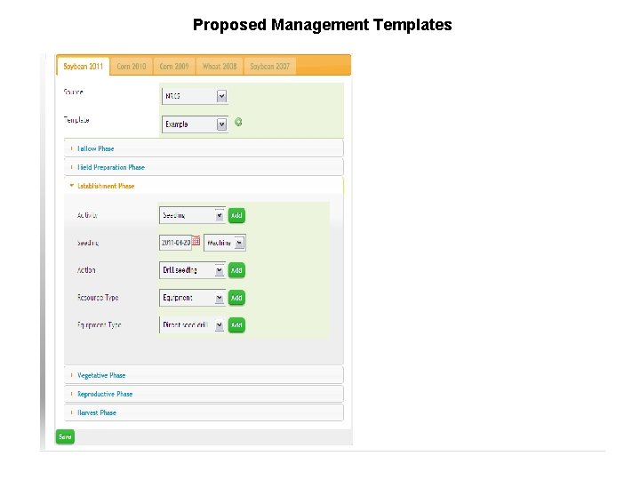 Proposed Management Templates 