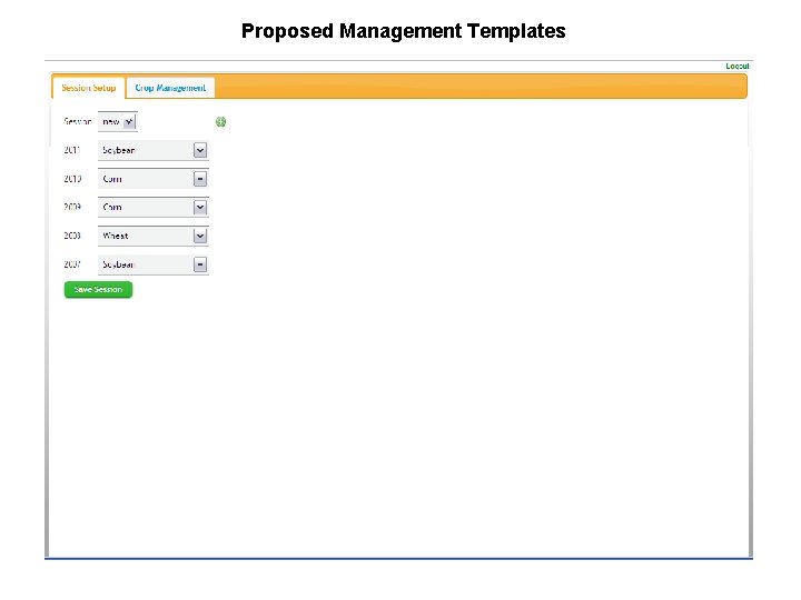 Proposed Management Templates 
