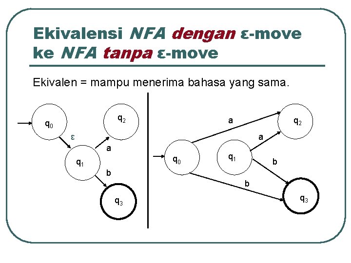 Ekivalensi NFA dengan ε-move ke NFA tanpa ε-move Ekivalen = mampu menerima bahasa yang