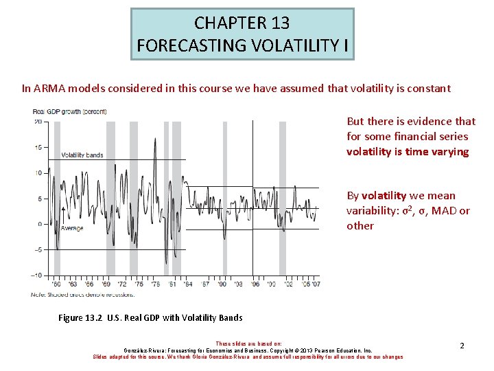 CHAPTER 13 FORECASTING VOLATILITY I In ARMA models considered in this course we have