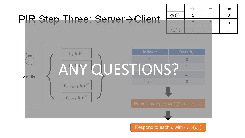 PIR Step Three: Server→Client Shuffler ANY QUESTIONS? … 1 0 0 0 1 