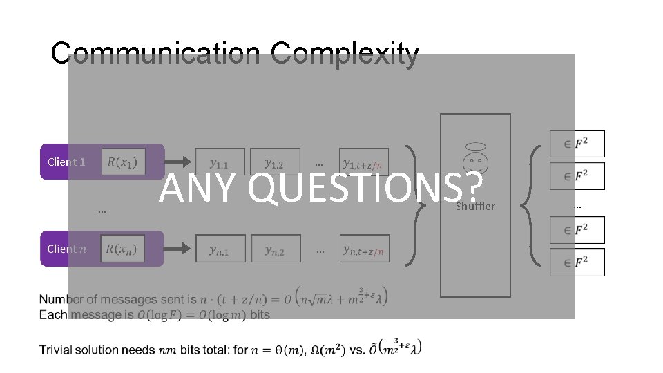 Communication Complexity … Client 1 … ANY QUESTIONS? Shuffler … … 