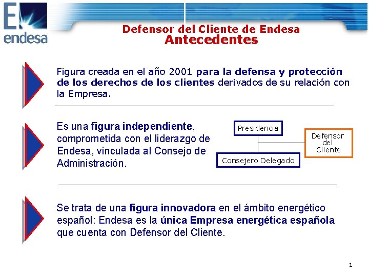 Defensor del Cliente de Endesa Antecedentes Figura creada en el año 2001 para la