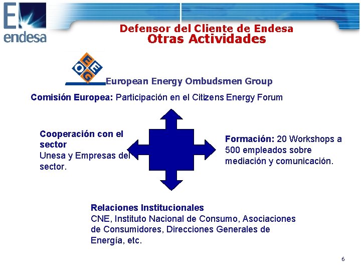 Defensor del Cliente de Endesa Otras Actividades European Energy Ombudsmen Group Comisión Europea: Participación