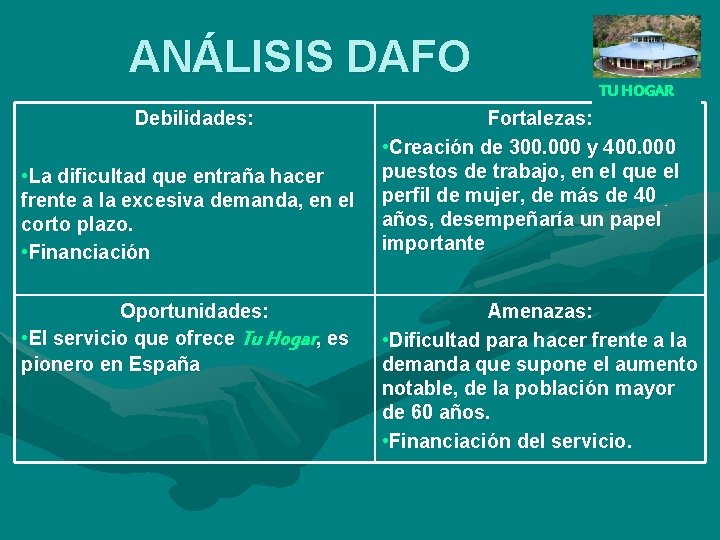 ANÁLISIS DAFO Debilidades: • La dificultad que entraña hacer frente a la excesiva demanda,