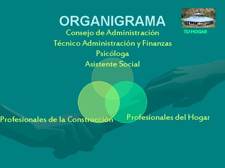 ORGANIGRAMA Consejo de Administración Técnico Administración y Finanzas Psicóloga Asistente Social Profesionales de la