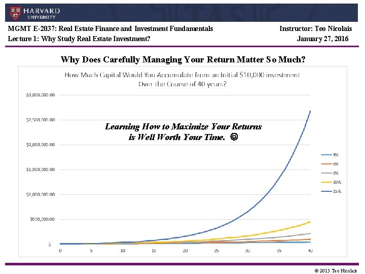 MGMT E-2037: Real Estate Finance and Investment Fundamentals Lecture 1: Why Study Real Estate