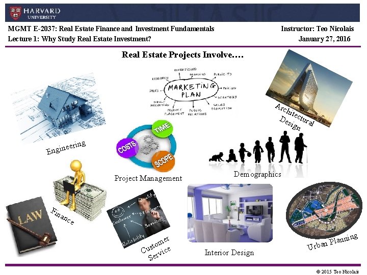 MGMT E-2037: Real Estate Finance and Investment Fundamentals Lecture 1: Why Study Real Estate