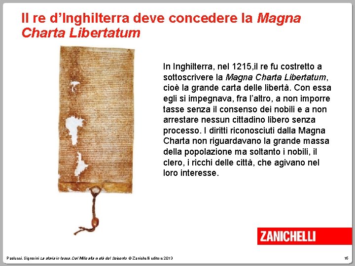 Il re d’Inghilterra deve concedere la Magna Charta Libertatum In Inghilterra, nel 1215, il