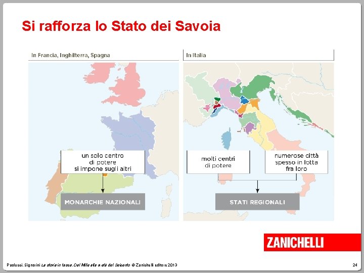 Si rafforza lo Stato dei Savoia Paolucci, Signorini La storia in tasca. Dal Mille